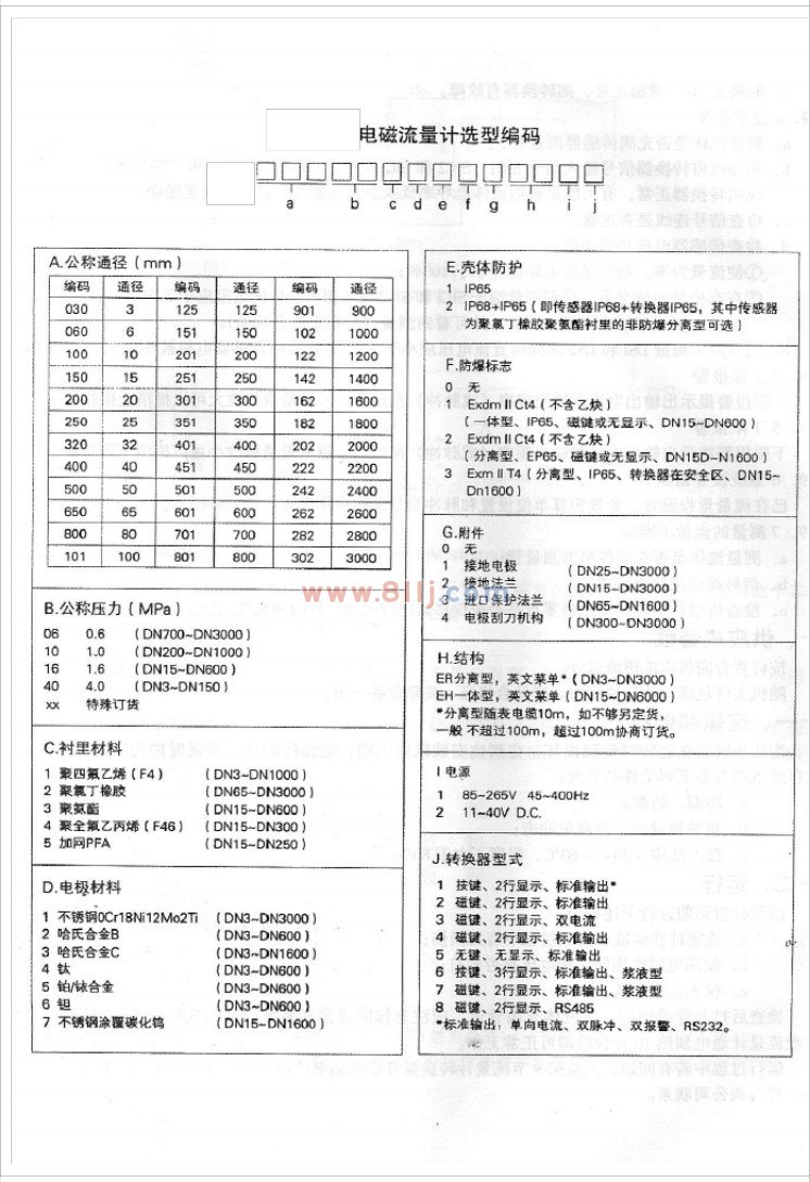 說明流量計(jì)